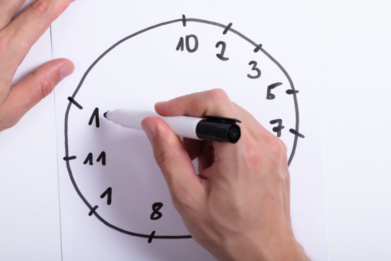 Le test de l’horloge : but, déroulement, avantages et inconvénients