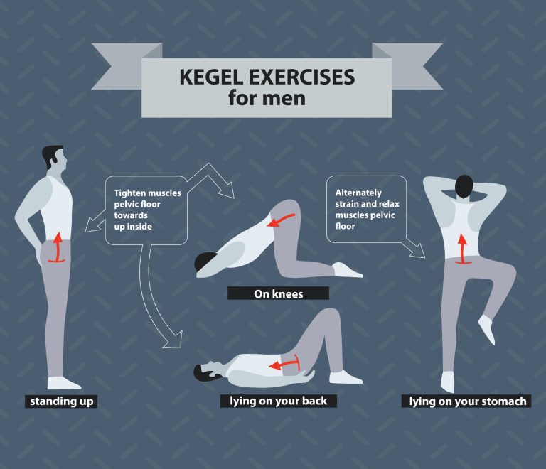 Incontinence urinaire : comment faire les exercices de Kegel ?