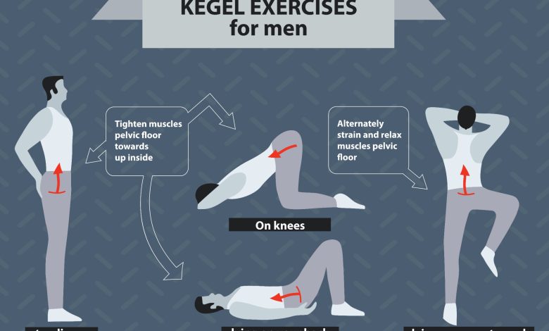 Exercices de Kegel : tonicité sexuelle masculine, incontinence > Blog  Sphère-Santé