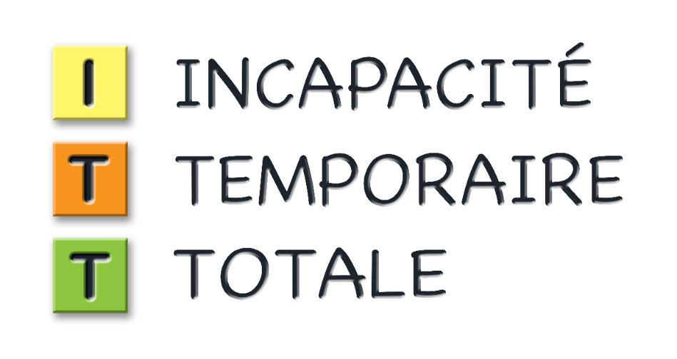 L’Incapacité Temporaire Totale (ITT) et certificat de coups et blessures