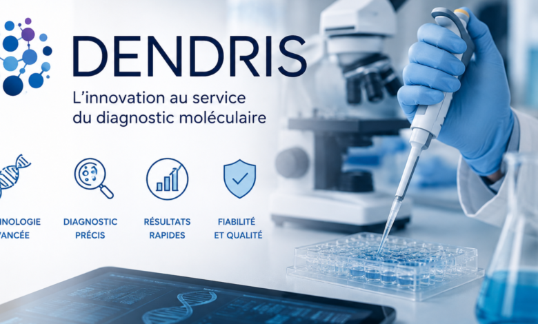 Dendris